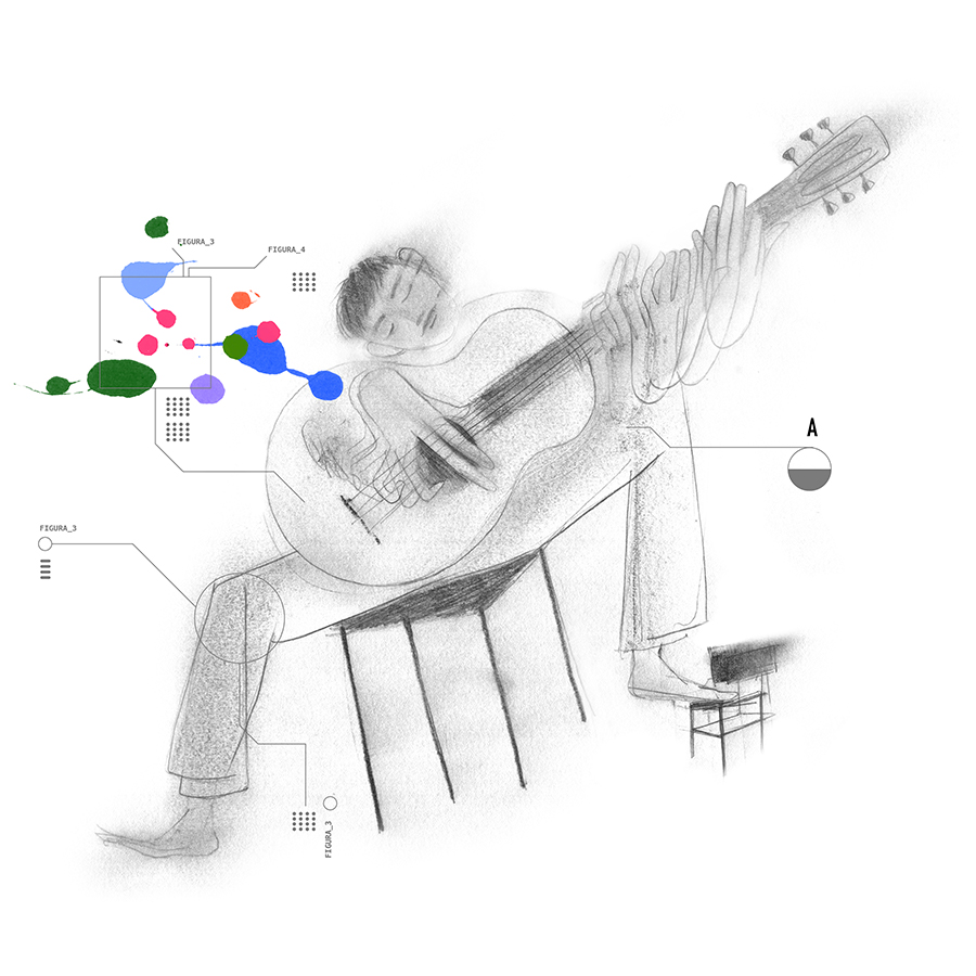 Guitarraclasica