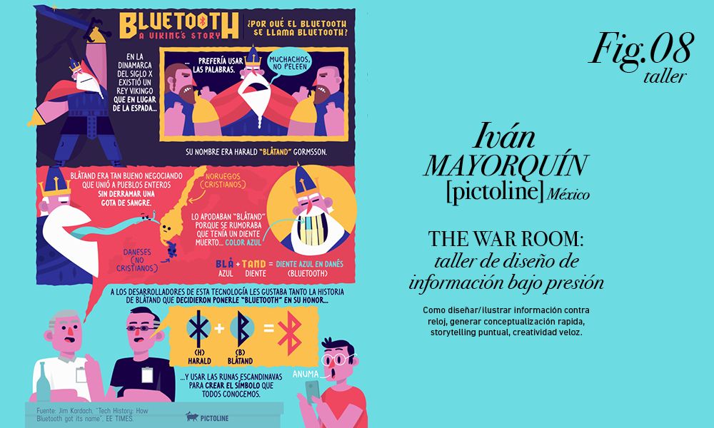 Taller Pictoline