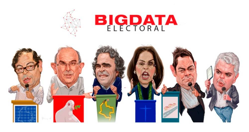 Interactivo Big Data Semana